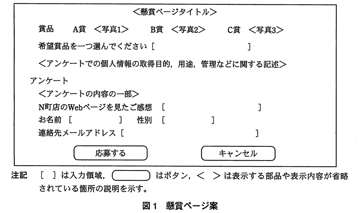 平成23年度特別 中問C（問97〜100） 図1
