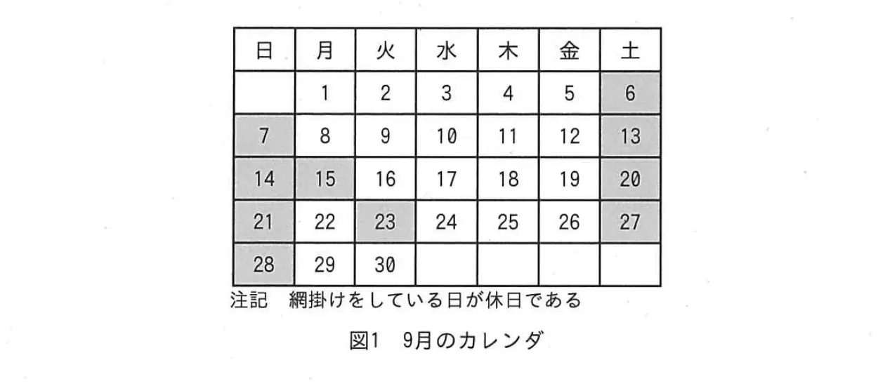 平成24年度春期 問92 図1