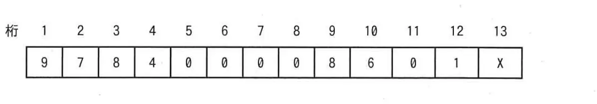平成24年度春期 問97 図1