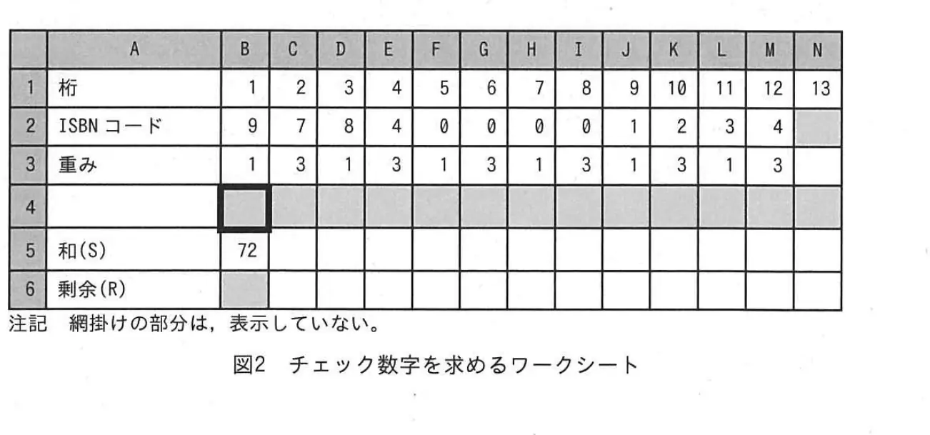平成24年度春期 問99 図1