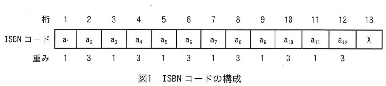 平成24年度春期 中問D（問97〜100） 図1