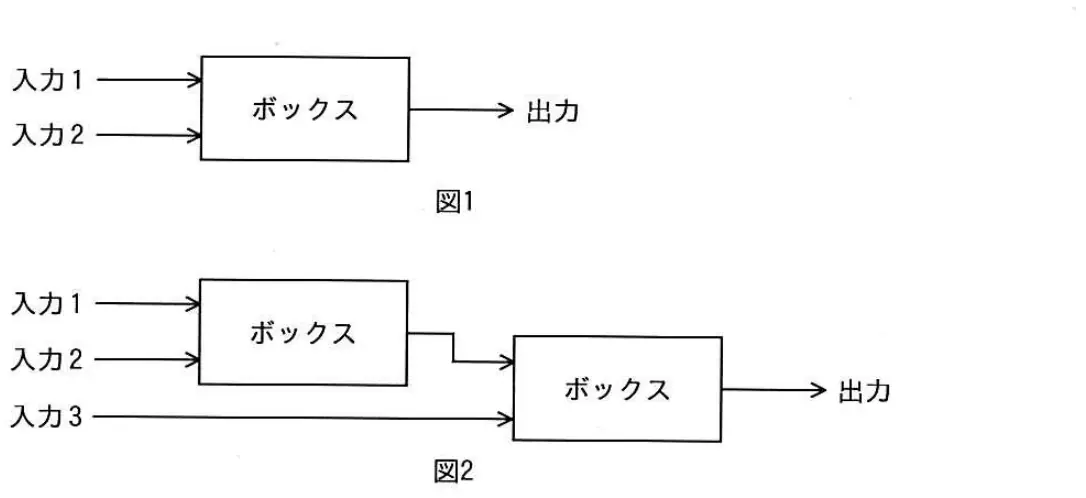 平成26年度春期 問57 図1