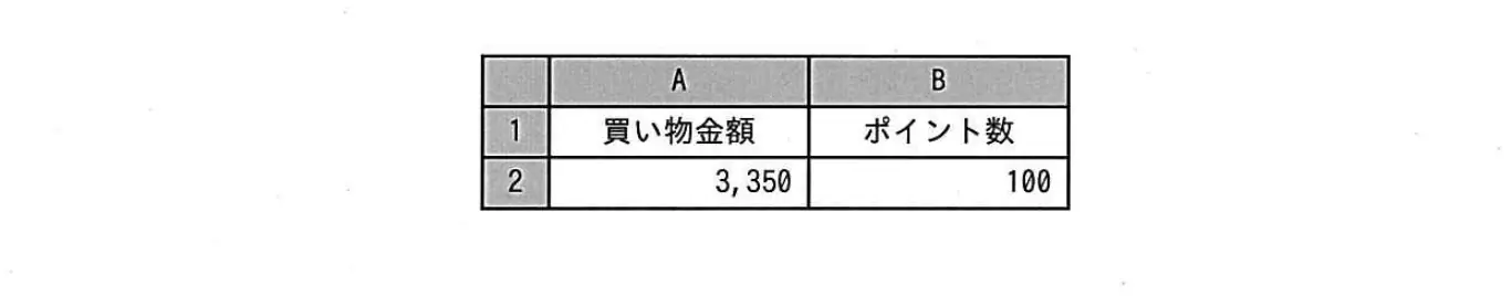平成28年度春期 問80 図1