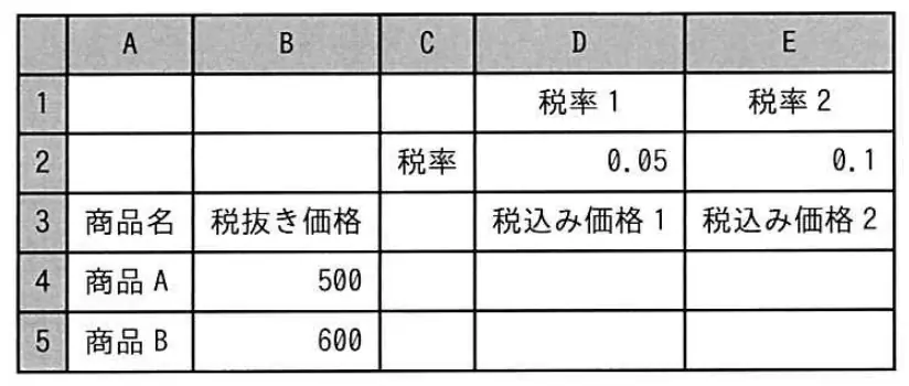 平成30年度秋期 問80 図1