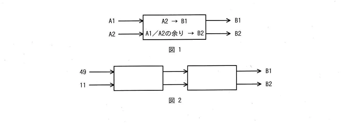 平成31年度春期 問71 図1