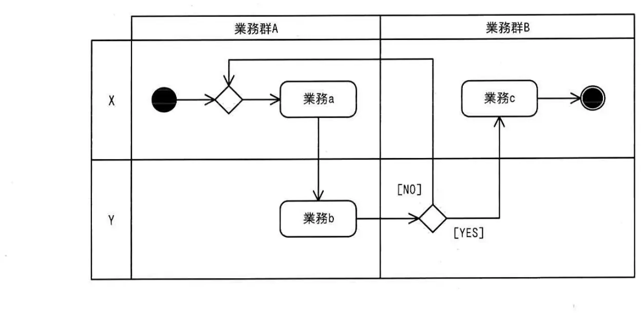 令和4年度 問15 図1