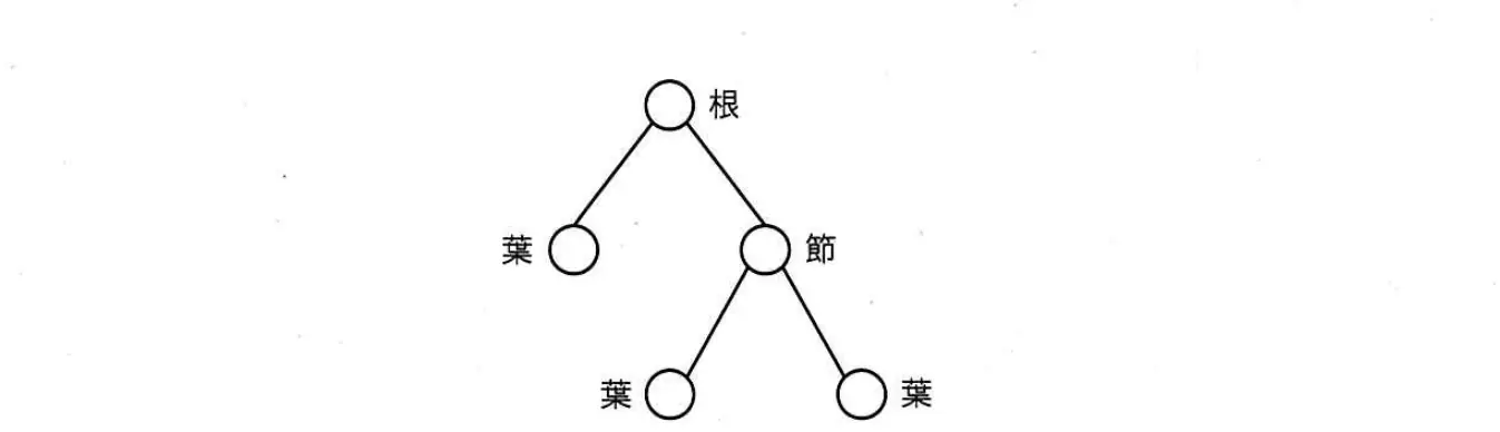 令和4年度 問90 図1