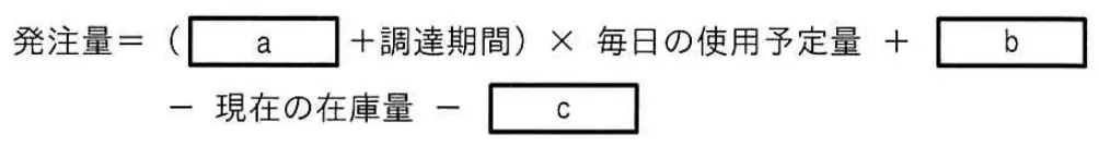 令和6年度 問24 図1
