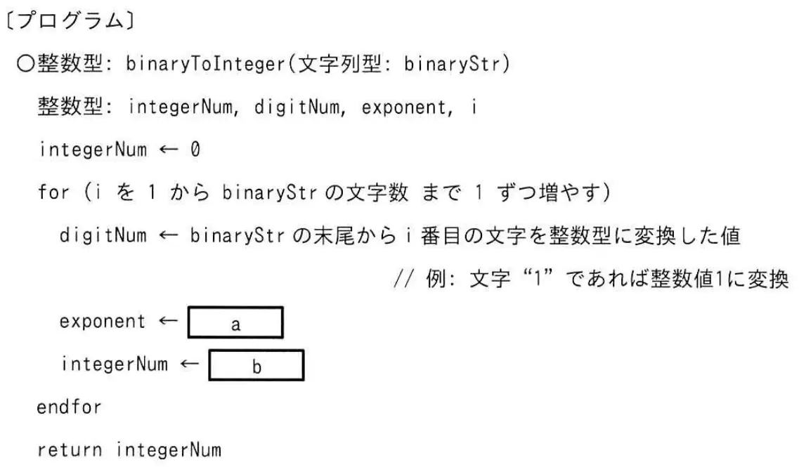 令和6年度 問85 図1