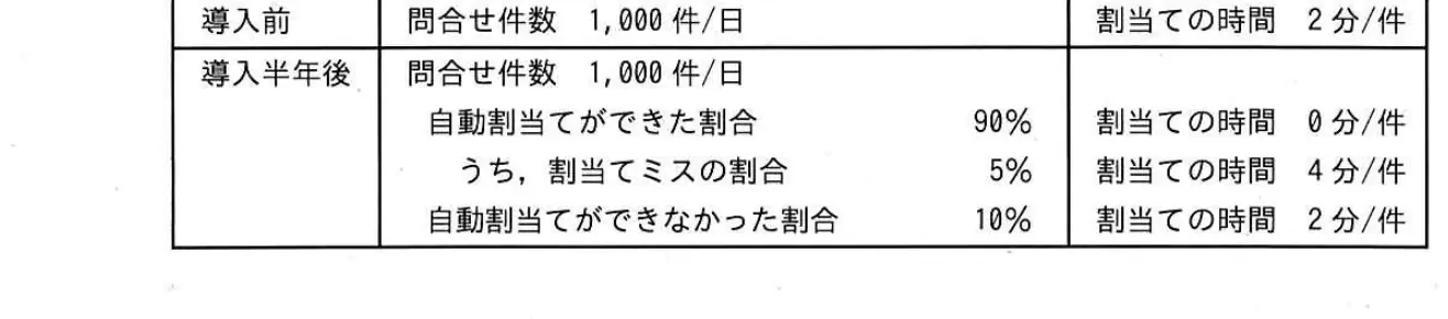 令和8年度 問44 図1